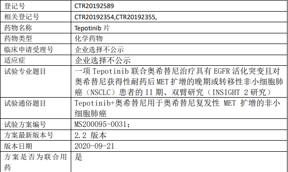 Tepotinib片(特泊替尼)临床试验信息