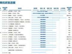 速递|国产PD-1特瑞普利单抗冲击小细胞肺癌一线治疗方案,特瑞普利单抗适应症有哪些,特瑞普利单抗医保报销后价格是多少钱