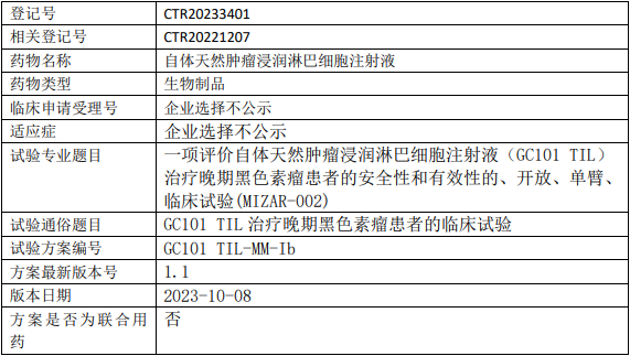 GC101临床试验