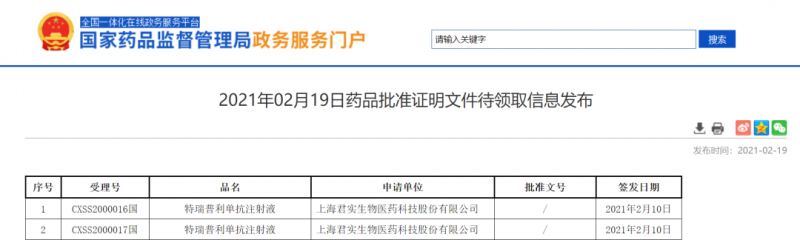 特瑞普利单抗获批鼻咽癌免疫疗法