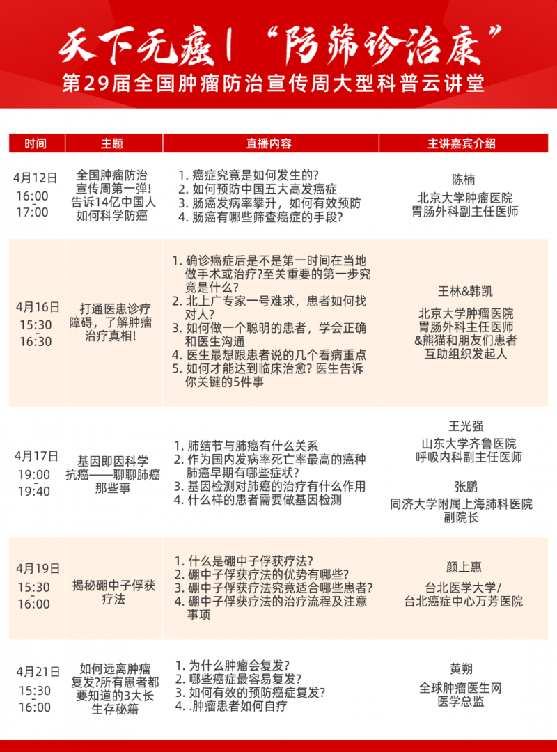 第29届全国肿瘤防治宣传周科普云讲堂直播安排