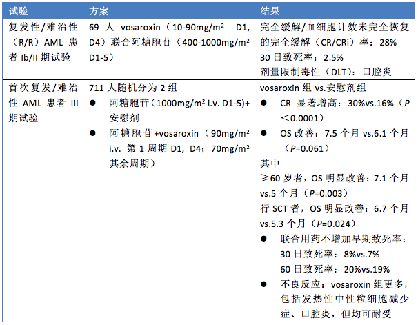 屏幕快照 2016-05-10 上午11.08.39.png