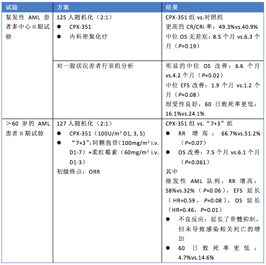 屏幕快照 2016-05-10 上午11.09.01.png