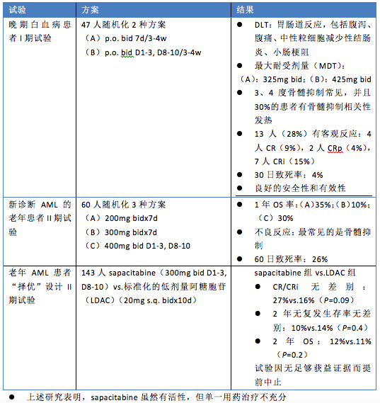 屏幕快照 2016-05-10 上午11.09.34.png