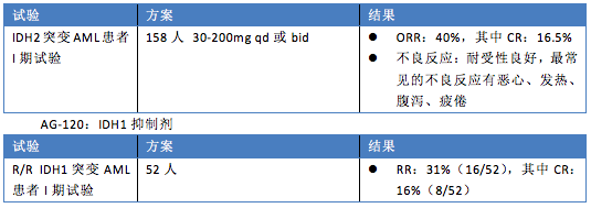 屏幕快照 2016-05-10 上午11.10.47.png