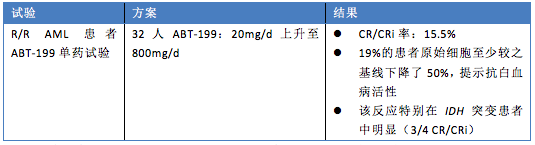 屏幕快照 2016-05-10 上午11.11.07.png