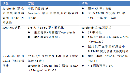 屏幕快照 2016-05-10 上午11.11.30.png