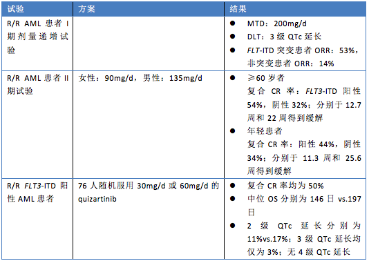 屏幕快照 2016-05-10 上午11.11.55.png