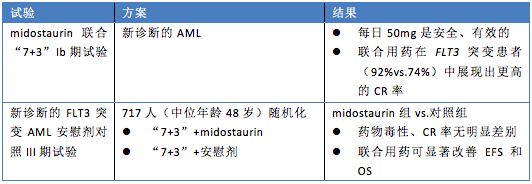 屏幕快照 2016-05-10 上午11.11.40.png