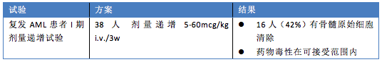 屏幕快照 2016-05-10 上午11.12.06.png