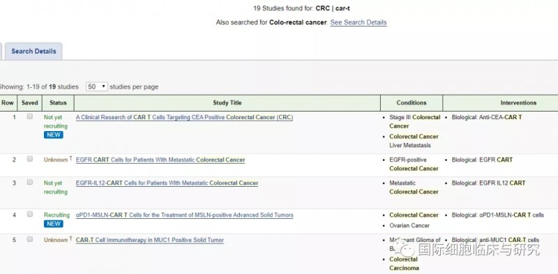 结直肠癌CAR-T疗法临床试验