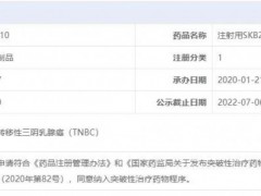 科伦药业靶向TROP-2靶点的抗体偶联(ADC)药物TROP2抑制剂SKB264注射液拟被纳入三阴性乳腺癌突破性治疗