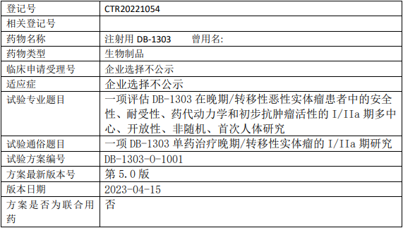 DB1303临床试验