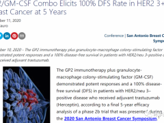 乳腺癌疫苗,治疗乳腺癌的疫苗GP2疫苗取得重大突破