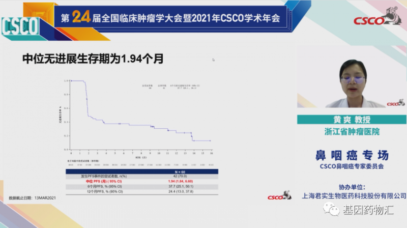 浙江省肿瘤医院黄爽教授讲派安普利单抗治疗肝转移的中位无进展生存期