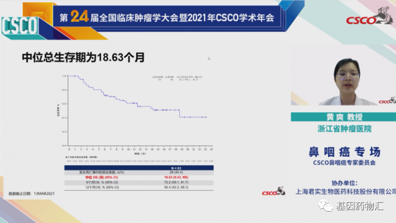 浙江省肿瘤医院黄爽教授讲派安普利单抗治疗肝转移中位总生存期的数据