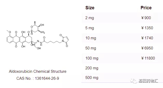 Aldoxorubicin分子结构