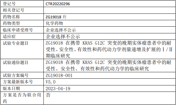 ZG19018临床试验