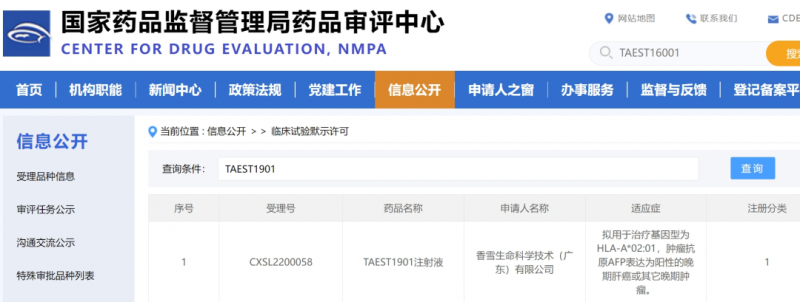 TAEST1901临床试验申请获批