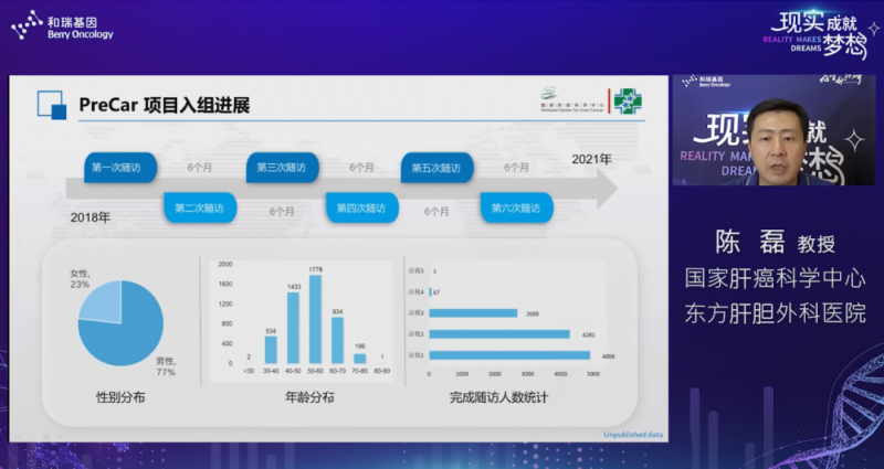 东方肝胆医院陈磊教授讲和瑞基因莱思宁产品