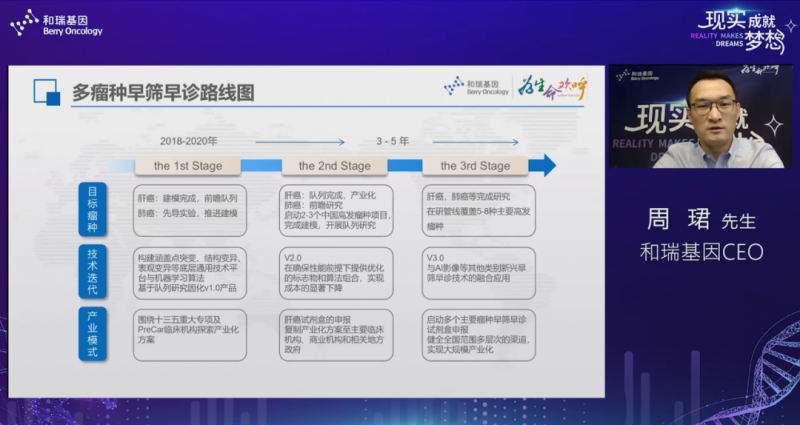 和瑞基因CEO周珺讲解莱思宁