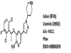 抗癌药XALKORI（Crizotinib）克唑替尼治疗ALK阳性晚期非小细胞肺癌III期临床试验效果显著