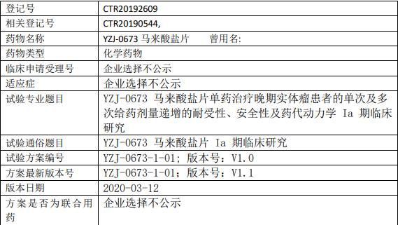 YZJ-0673临床试验信息