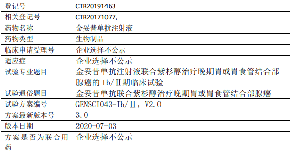 金妥西单抗临床试验