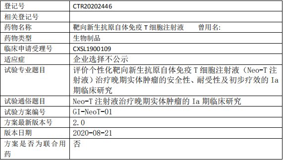 NEO-T临床试验信息