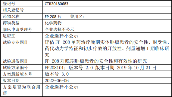 FP-208临床试验